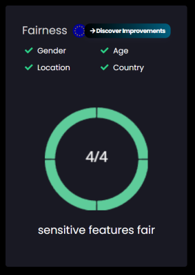 Fairness testing transfAIr_lab